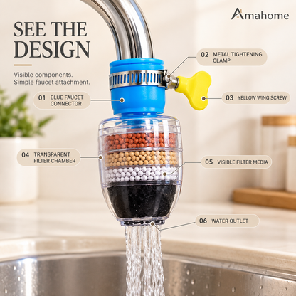 Multi-Layer Faucet Water Filter – Faucet Filter Attachment