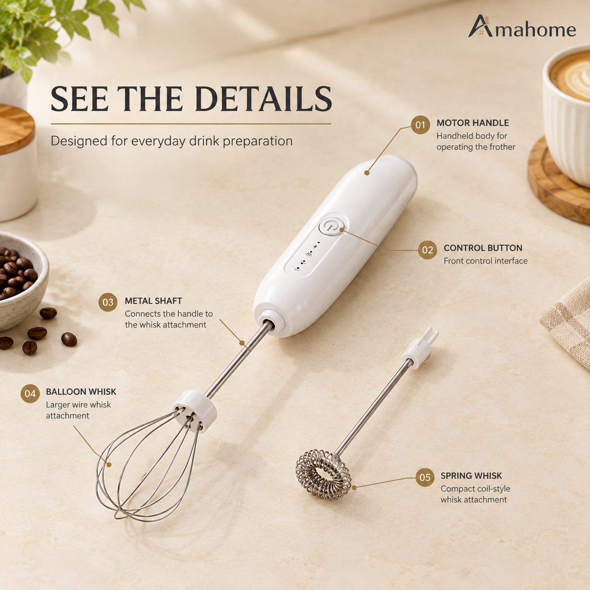 2-in-1 Rechargeable Electric Milk Frother & Egg Whisk – 3 Speed Handheld Mixer