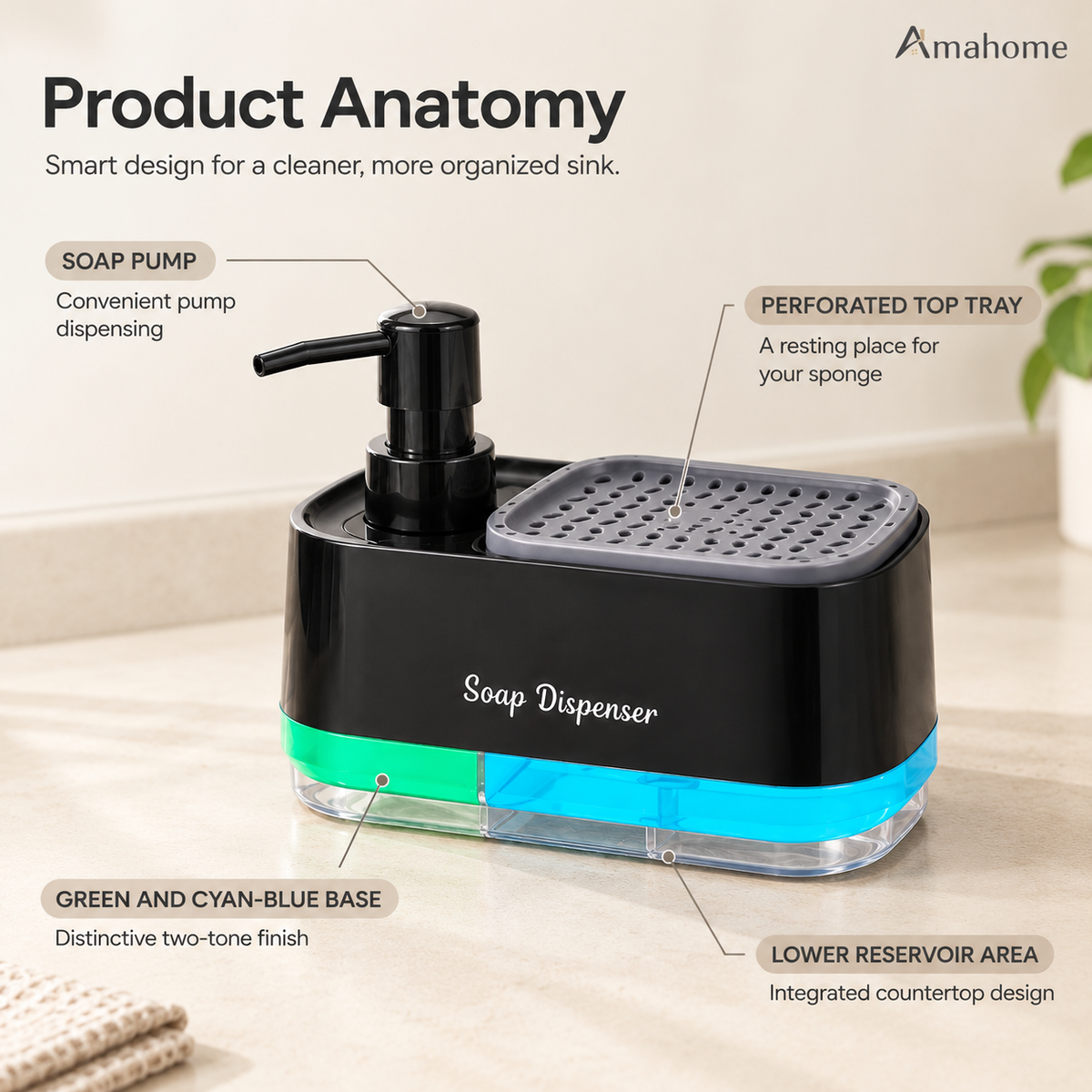 2-in-1 Kitchen Dish Soap Pump Dispenser with Sponge Holder Tray - Dual Compartment Large Capacity Liquid Soap Dispenser for Countertop