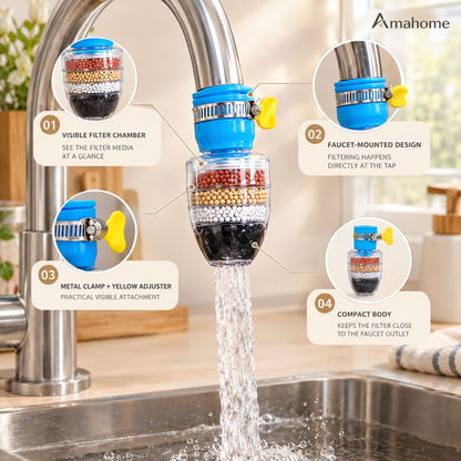 Multi-Layer Faucet Water Filter – Faucet Filter Attachment
