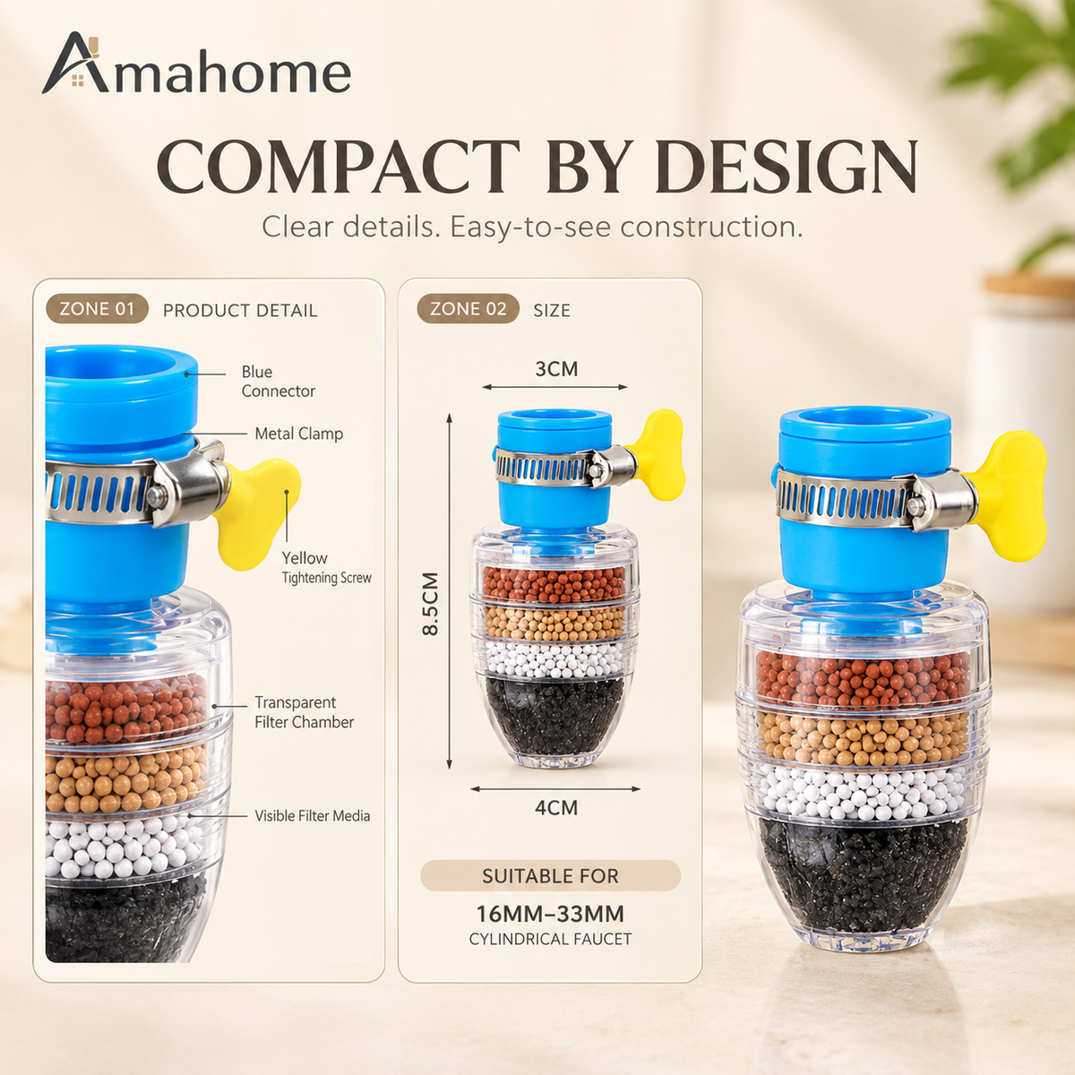 Multi-Layer Faucet Water Filter – Faucet Filter Attachment