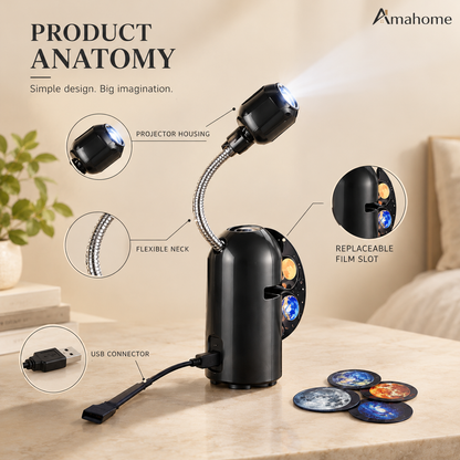 Galaxy Planet Projector Lamp – 360° Adjustable Moon & Solar System Projection Night Light