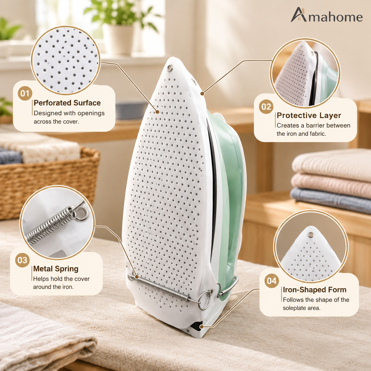 Iron Soleplate Protective Cover